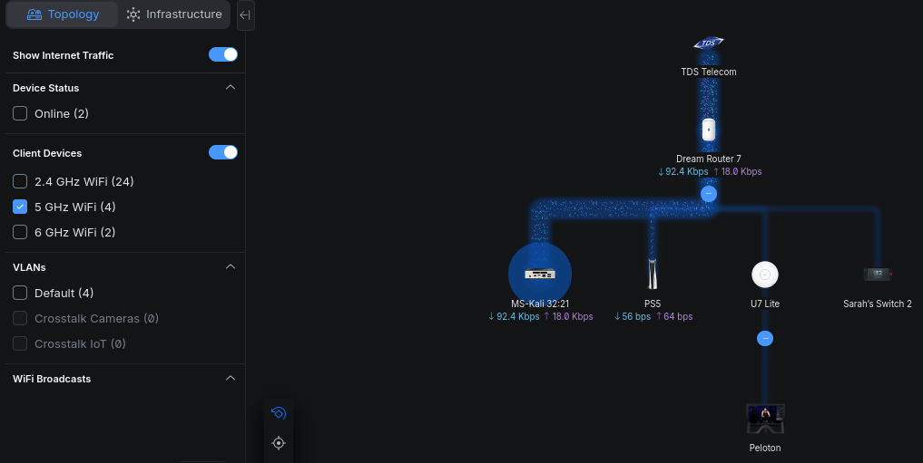 New home network segmentation example