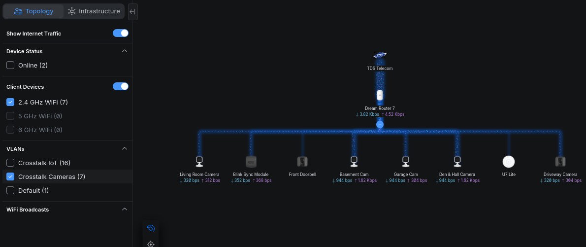New home network segmentation example